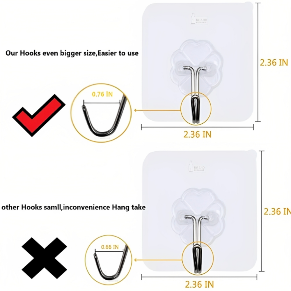 Quick Mount Adhesive Screws (Pack of 10)