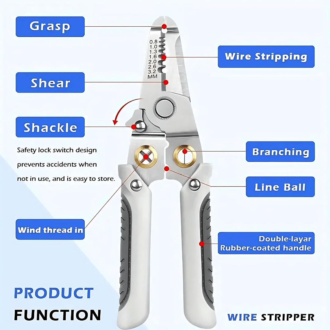 GripLoxio™️ Multi-functional Wire Stripper & Cutter