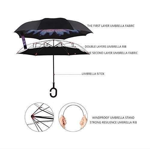 Inverted Reversible Umbrella (Multicolor)