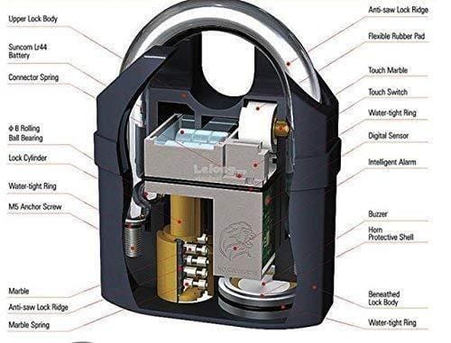 Intellilock™️ Motion Sensor Alarm Lock