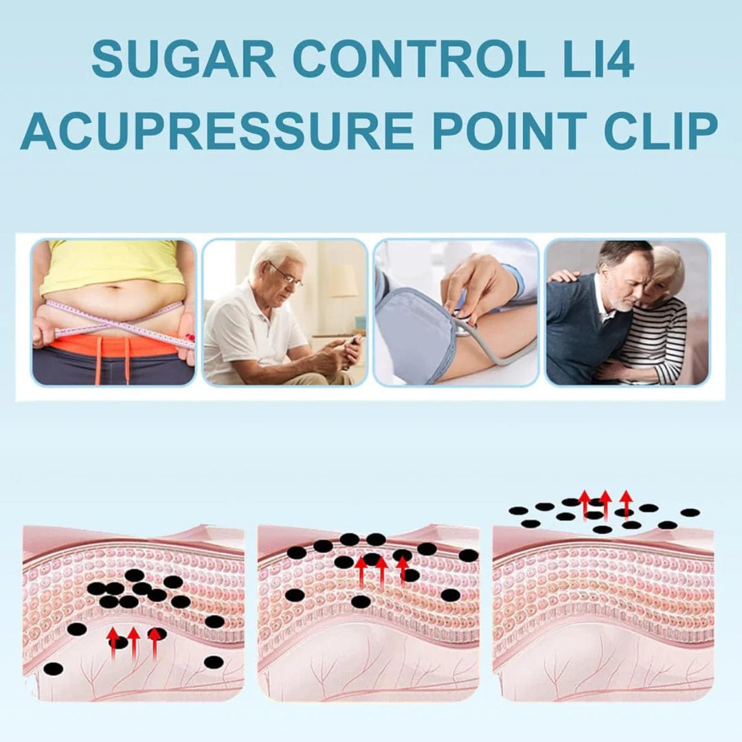 Sugar Control LI4 Acupressure Point Clip