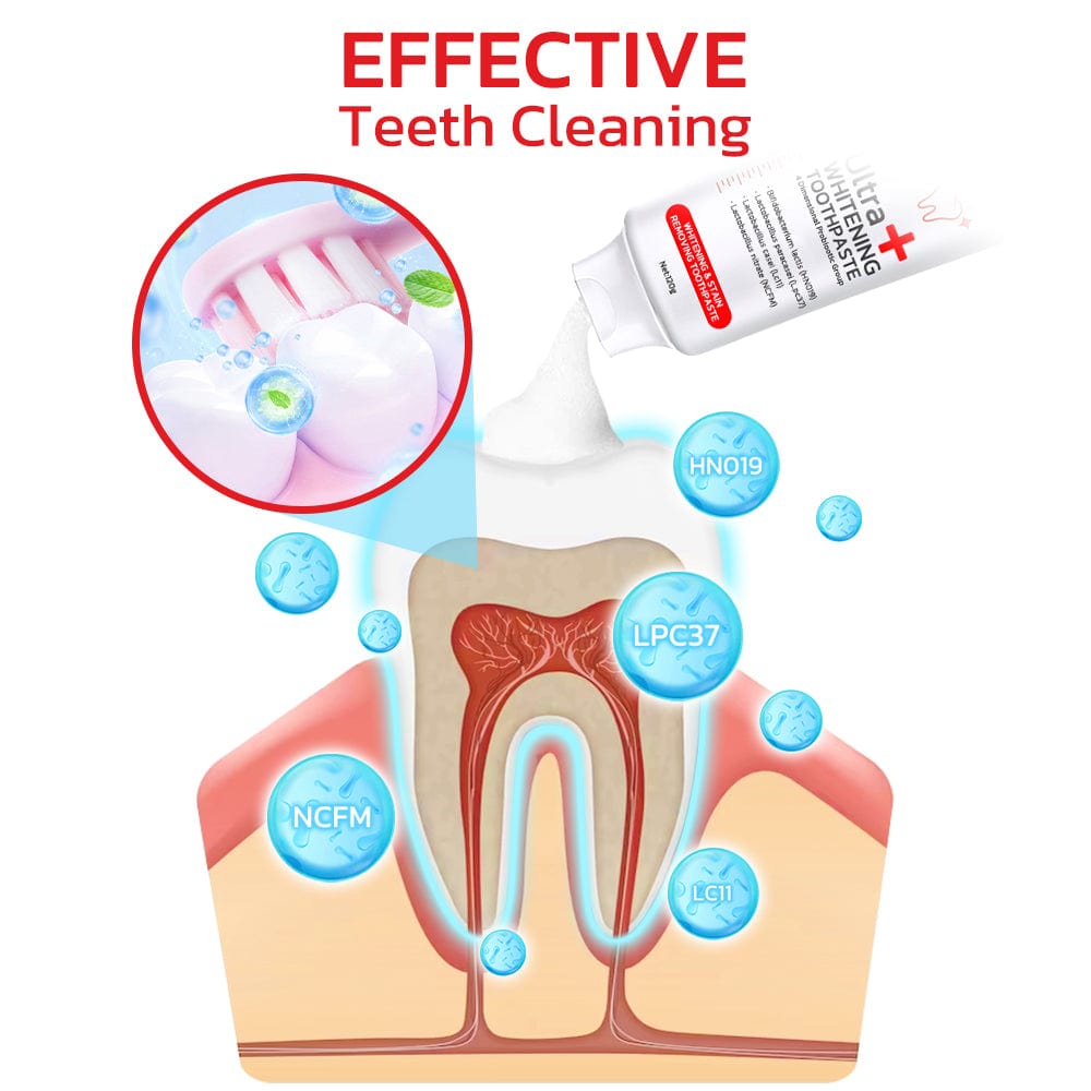 SP-4 Probiotic Toothpaste