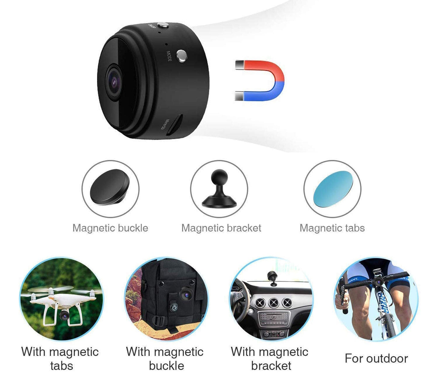 TrackitSight™️ Mini 1080P Wireless Magnetic Camera