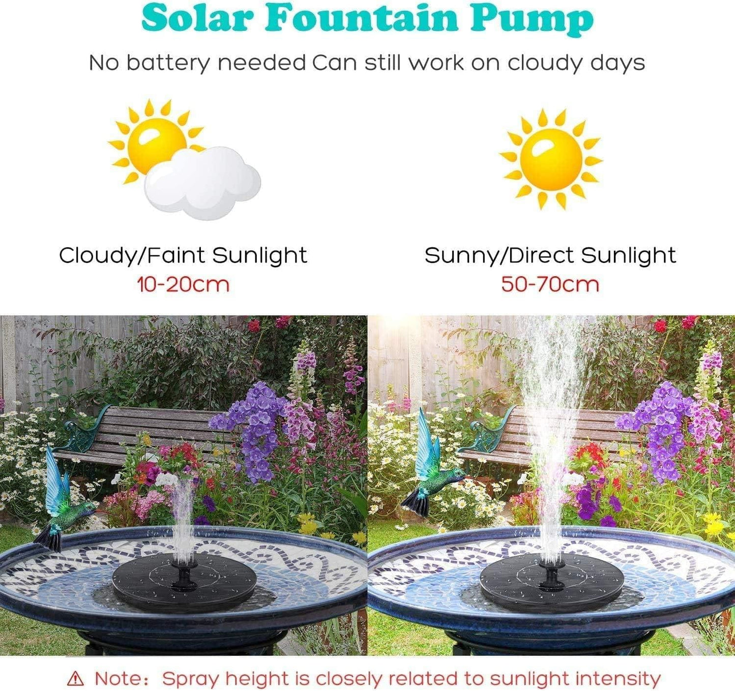 SolarSpray™️ Water Fountain Kit